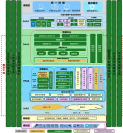 華為以2.4億元中標長沙市政務云二期物聯(lián)網(wǎng)服務項目，單一來源采購凸顯技術領先地位